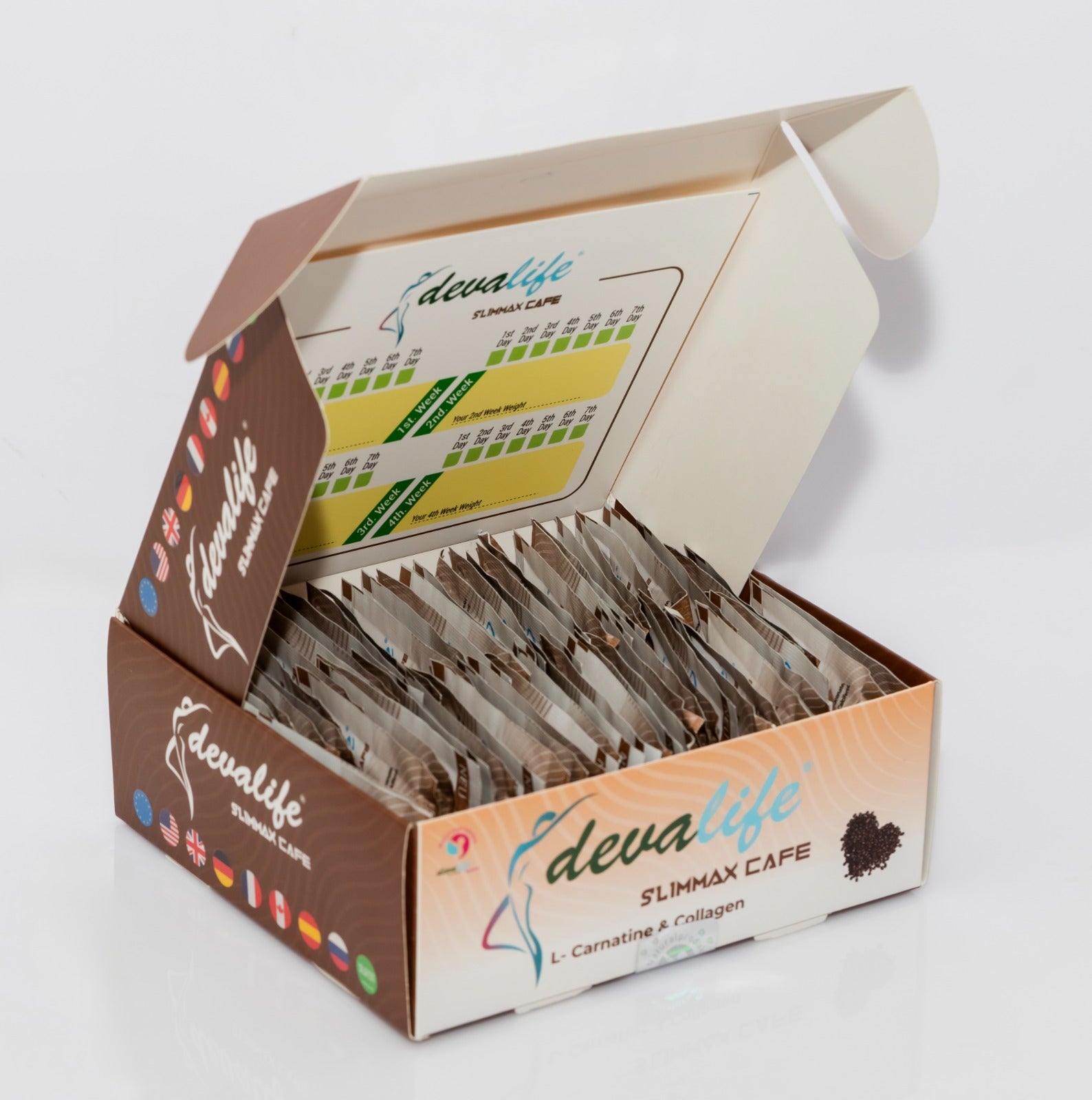 Slimmax Kaffe [2 Monat Nutzung]